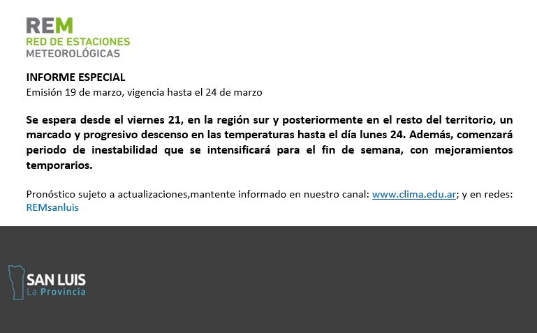 Clima Red de Estaciones Meteorológicas