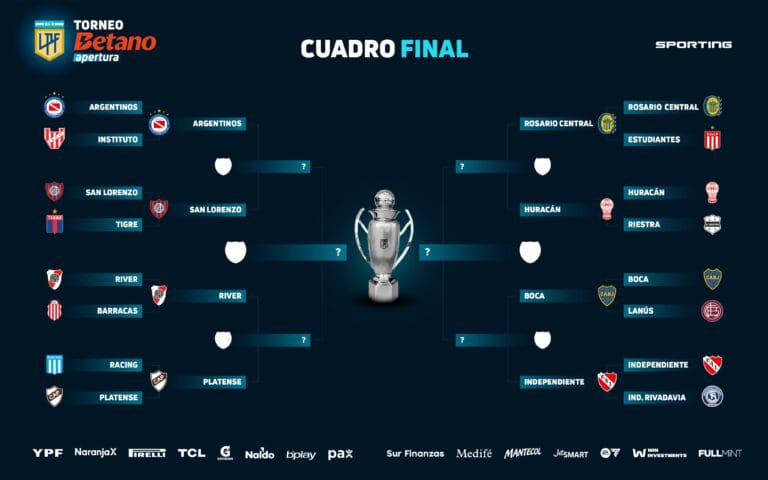 Torneo Apertura 2025