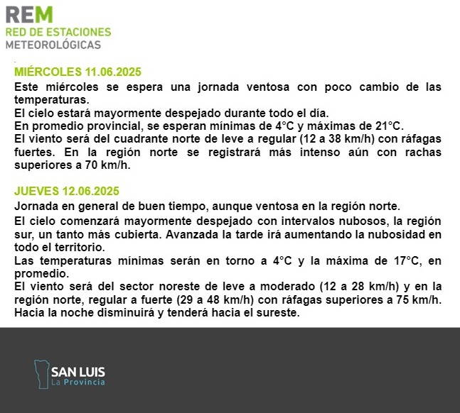 pronóstico